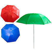 Зонт от солнца большой "Stenson" Зеленый 1,6 м, зонт пляжный усиленный (система ромашка) без наклона (NS)