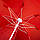 Пляжна парасолька "Stenson" Червона 1,6 м без нахилу, парасоля садова і для пляжу посилена (система ромашка), фото 3