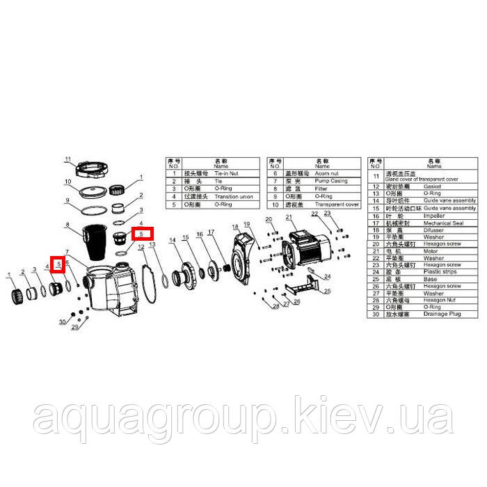 Aquaviva Ущільне кільце перехідної муфти насоса Aquaviva SWPA/SWPB