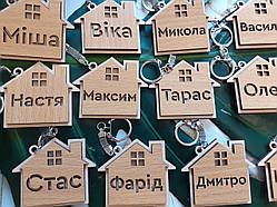 Брелоки іменні.