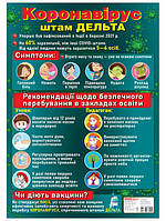 Плакат "Коронавірус.Штам Дельта" №0210-1/10104251У(30)