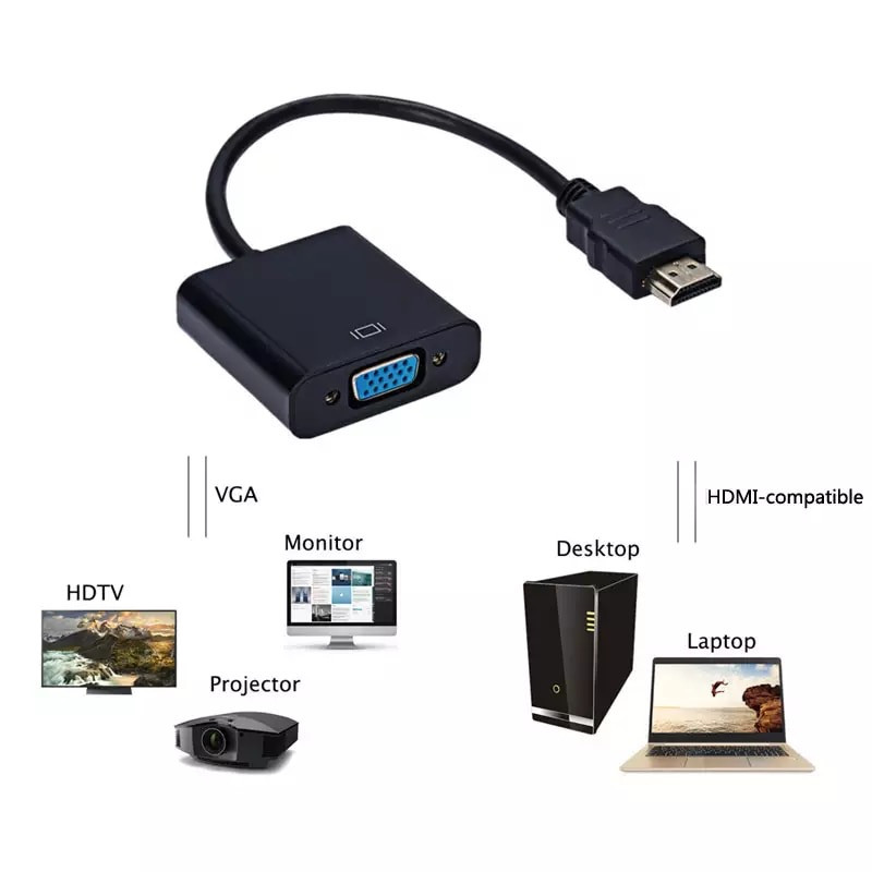 Адаптер HDMI — VGA (перехідник, конвертер)