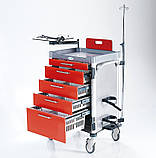 Нова мобільна операційна тумба NITROCARE NTHM 112 EMERGENCY TROLLEY, фото 3