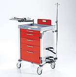 Нова мобільна операційна тумба NITROCARE NTHM 112 EMERGENCY TROLLEY, фото 2