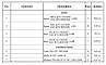 Траверса гарячооцинкована ТМ35з-А 1.19/6-07, фото 4