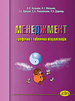 Менеджмент: графічна і таблична візуалізація. Кузьмін О.Є.