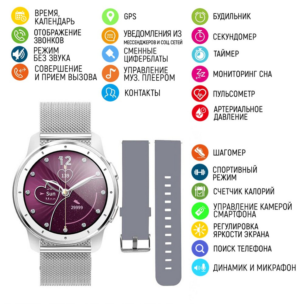 Modfit Elegance All Silver