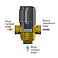 Термозмішувальний клапан 1 1/4" ЗР підвищеної витрати 20-43 С  АТМ881 AFRISO, фото 2