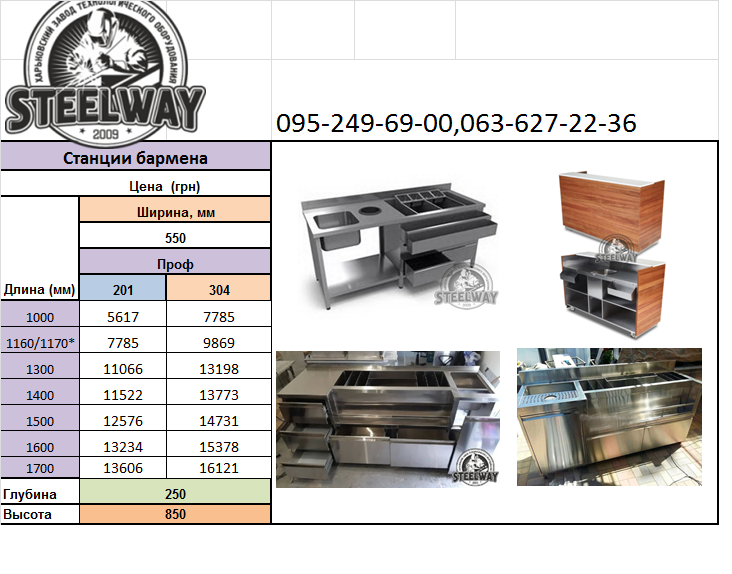 Станция бармена 1200*550/790*850 АISI 201. - фото 2 - id-p1499848759