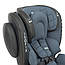 Автокресло El Camino Evolution 360 ME 1045 Denim Blue 1-2-3 (0-36кг), фото 6