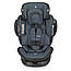 Автокресло El Camino Evolution 360 ME 1045 Denim Blue 1-2-3 (0-36кг), фото 7