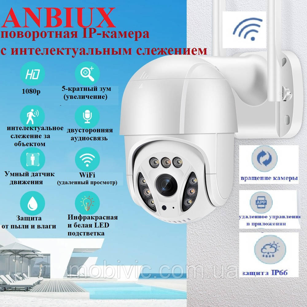 ANBIUX Ptz — IP-камера Wi-Fi (віддалений перегляд), обертання, сигналізація — ORIGINAL