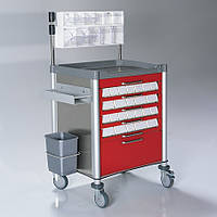 Нова мобільна тумба NITROCARE NTHM 115 MEDICATION CART