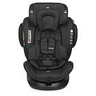 Автокресло El Camino Evolution 360 ME 1045 Premium Black 1-2-3 (0-36кг), фото 5