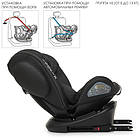 Автокресло El Camino Evolution 360 ME 1045 Premium Black 1-2-3 (0-36кг), фото 7