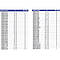 Effast Редукційне кільце ПВХ Effast RDRRCD025B, d25x20 мм, фото 3