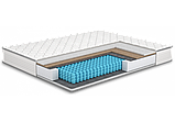 Матрац ортопедичний Blogger/Блогер серії InStyle від MatroLuxe Матролюкс, фото 2