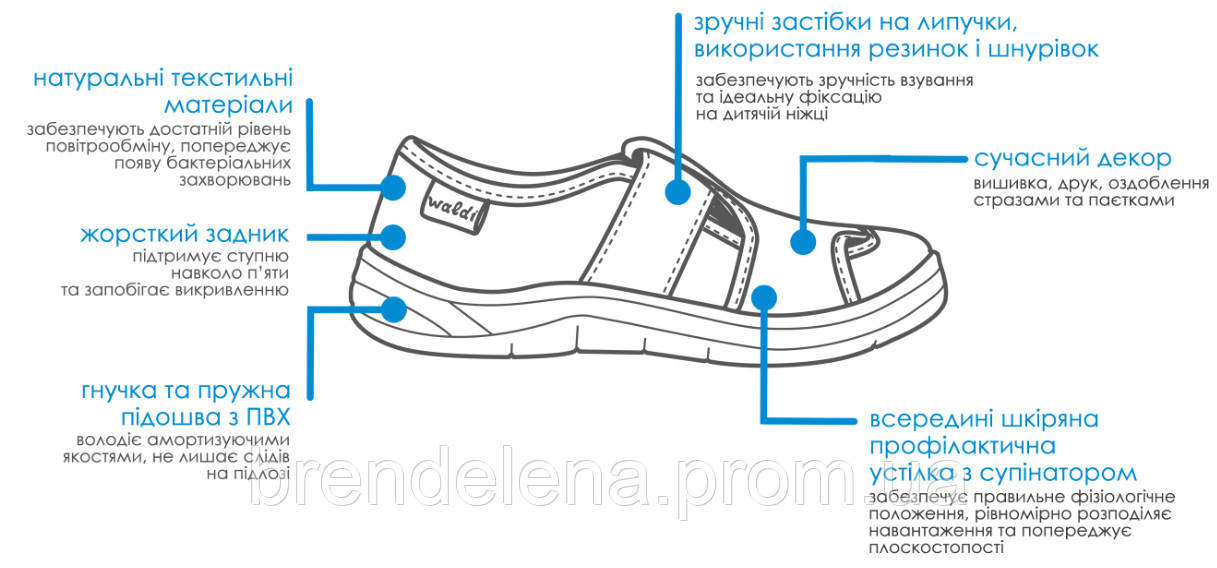 Кеды-тапочки для мальчика waldi р 24 - фото 4 - id-p232264938