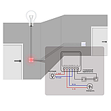 Wi-Fi вимикач бездротової, розумне реле Smart Home 7926 16А (SH018243), фото 6
