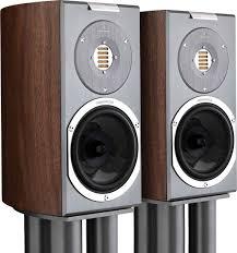 Повна акустика AudioVector R1 Signature