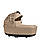 Cybex — Люлька Priam Lux Simply Flowers, колір Beige, фото 4