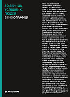 Книга 50 звичок успішних людей в інфографіці (українською)