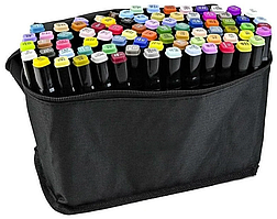 Маркери та лінери