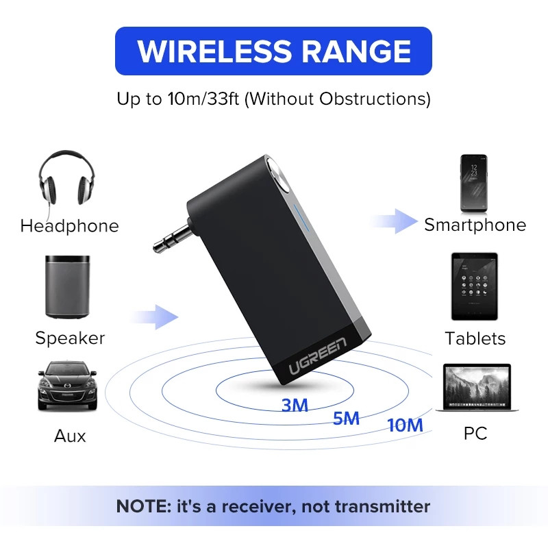 Bluetooth 5.0 аудио ресивер Ugreen - фото 1 - id-p1500474288