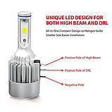 Світлодіодна LED лампа головного світла 9005/9006(HB3/HB4) White/Yellow COB 4800Lm 25Watt 6000K/4300K, фото 2