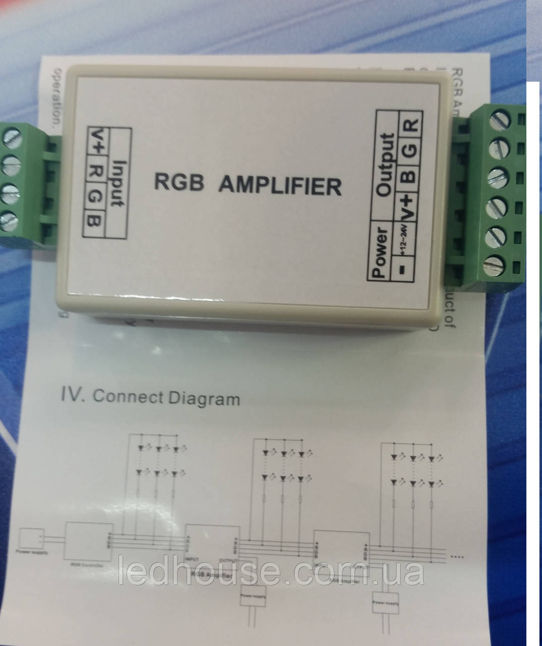 RGB-підсилювач -12A (12/24V, 144/288W) 4A на канал