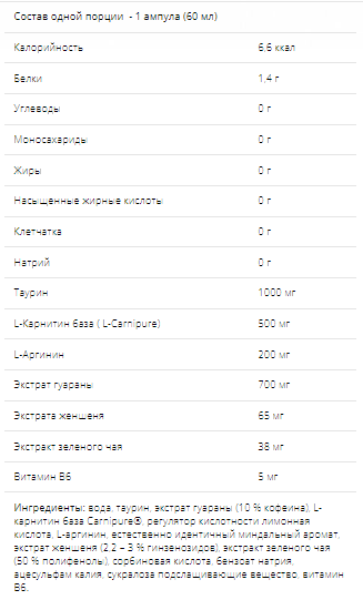 Gutar Energy Shot 20х60 мл - фото 2 - id-p435623639