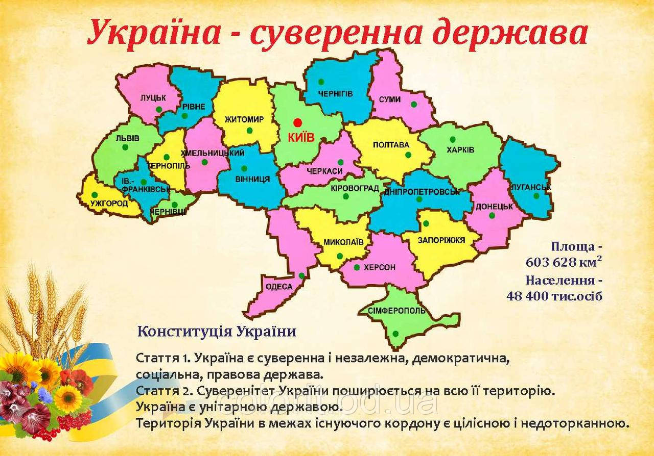 Україна - суверенна держава