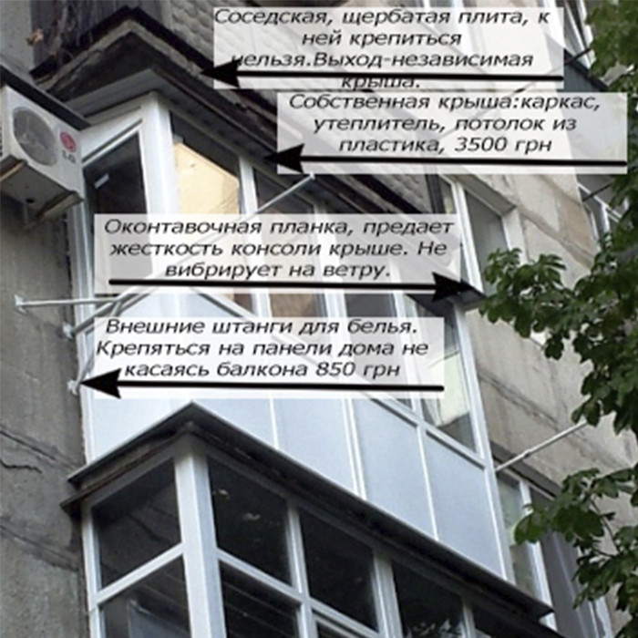 Балкон пластиковий, французька: Veka, WDS, Steko. Розстрочка, кредит, безкоштовна доставка.