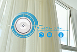 Smart-комплект-кнопка з rgb кільцем Philio — PHIEPSR04, фото 3