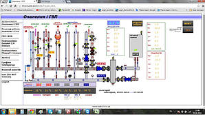 Опалення та гаряче водопостачання 