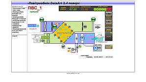 Повітрообмін 3- 4 поверх