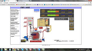Гаряче водопостачання та компресорно-конденсаційний блок