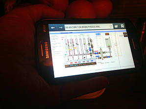 Дистанційний контроль 