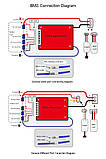 10А 12В BMS контролер заряд-розряд плата MGod LiFePO4 12V 4S 10A симетрія, фото 9