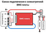 100А 24В BMS контролер заряд-розряд плата HeYo LiFePO4 24V 8S 100A симетрія, фото 6