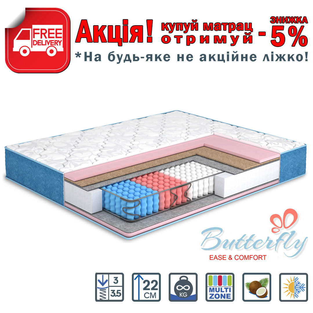Матрац ортопедичний Azalia / Азалія Butterfly Matroluxe Матролюкс
