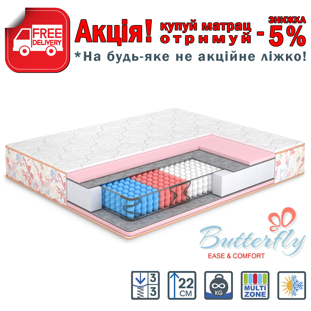Матрац ортопедичний Camelia / Камелія двосторонній Butterfly / Батерфляй ТМ Матролюкс (Matroluxe)