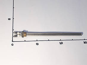 ТЭН для радиатора 700w с резьбой 1/2" (Украина) Zipexpert