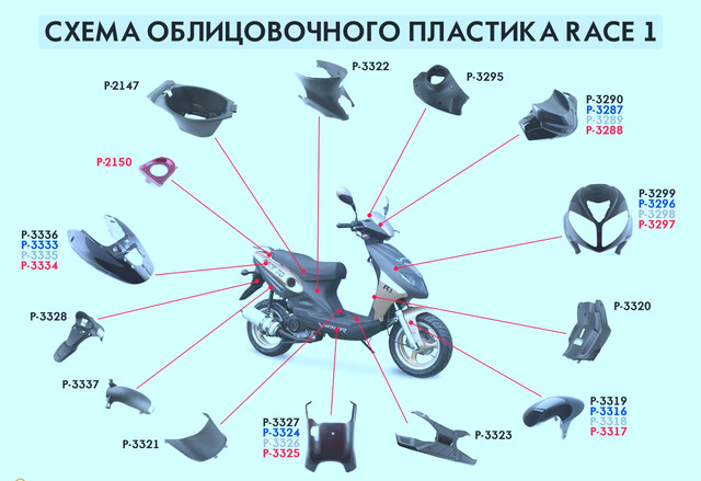 Пластик на скутер Viper RACE 1,2,3,4 в Киеве от компании "Интернет ...