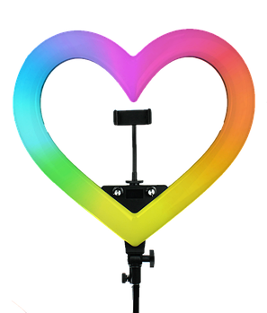 Кільцеві лампи