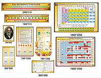 Стенди для школи в сучасний Кабінет хімії під ключ