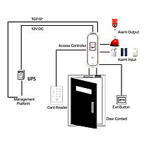 Dahua ASI1202M, фото 4