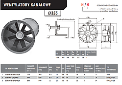 Вентилятор канальний Deltafan 355/KAN/10/10/40/400/H