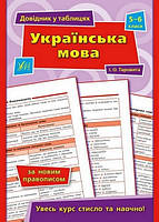 Довідник у таблицях УКРАЇНСЬКА МОВА 5-6 класи Укр (Ула)