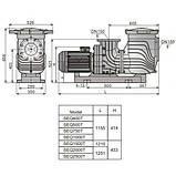 Aquaviva Насос Aquaviva LX SEQ2500 (380 В, 192 м3/год, 25HP), пластикова підставка, фото 3